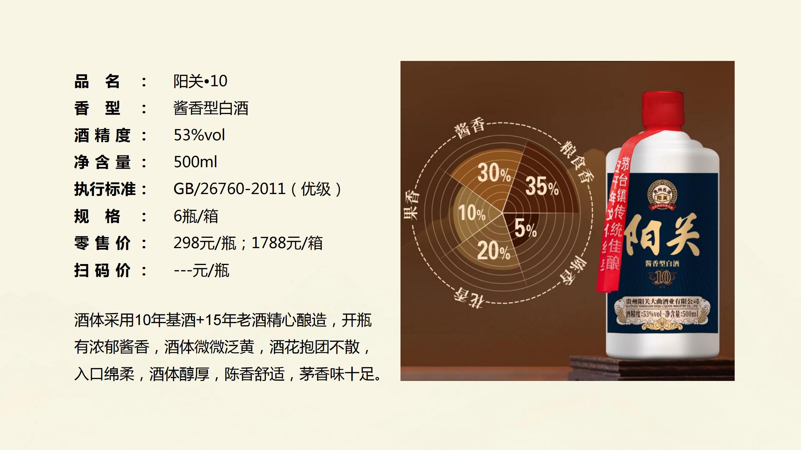 阳关产品(1)_03.jpg